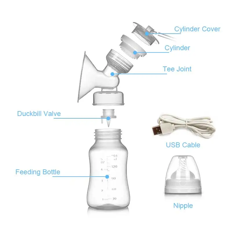 Električno prsno črpalko Dvostranskih Mleka Črpalka USB Pogon z baby steklenico mleka baby Močna Sesalna dojenjem dodatki