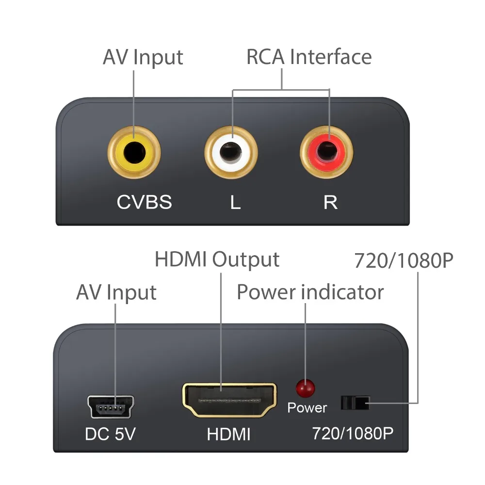 ESYNiC CVBS na HDMI Pretvornik 1080P 720p 3RCA AV Composite CVBS na HDMI Pretvornik Za TV, PC, PS3, Xbox AV na HDMI Adapter