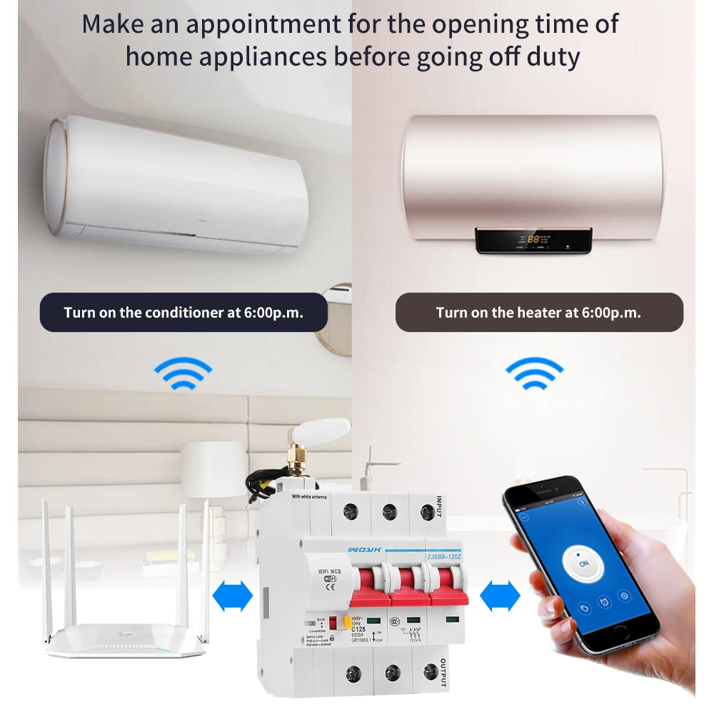 EWelink app 3P WiFi Smart odklopnika preobremenitve kratkostična zaščita z Alexa google dom za Pametni Dom