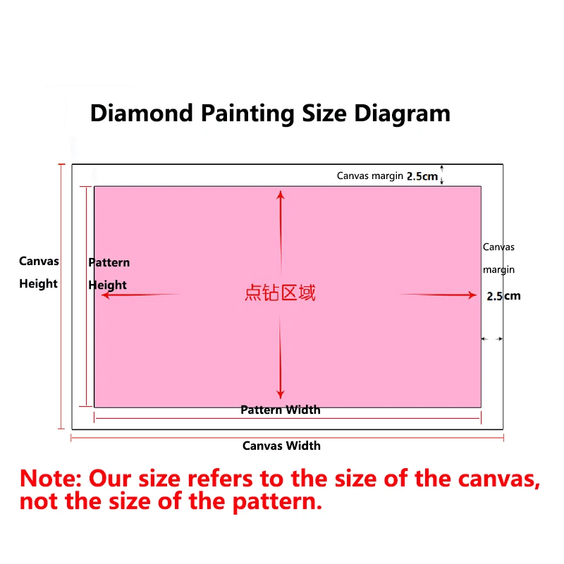 Foto Meri 5d krajine diamond slikarstvo polni sveder krog homefun Navzkrižno Šiv Diamond Mozaik 2020 Diamond Vezenje Prodaje