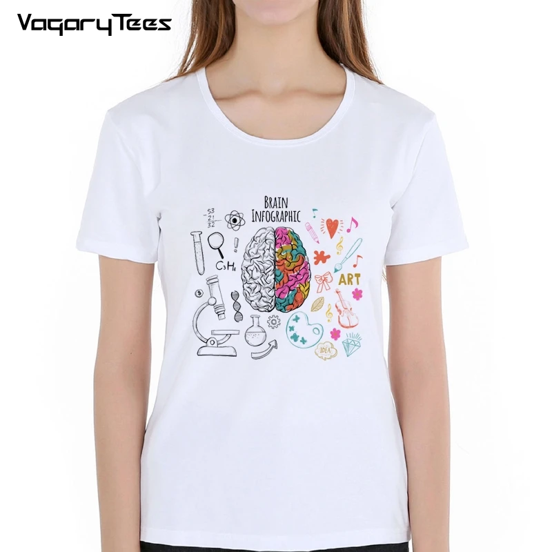 Geek Možganov T Shirt Znanosti Kemije, Biologije Umetnost Geografija Matematika Fizika Kul Moda Punk T-shirt Priložnostne Smešno Slog Unisex Tees