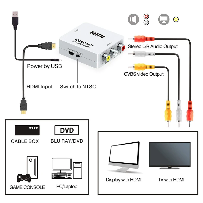 HDMI Na RCA Mini Kompozitni 1080P Avdio Video AV CVBS Adapter Pretvornik Za TV DM