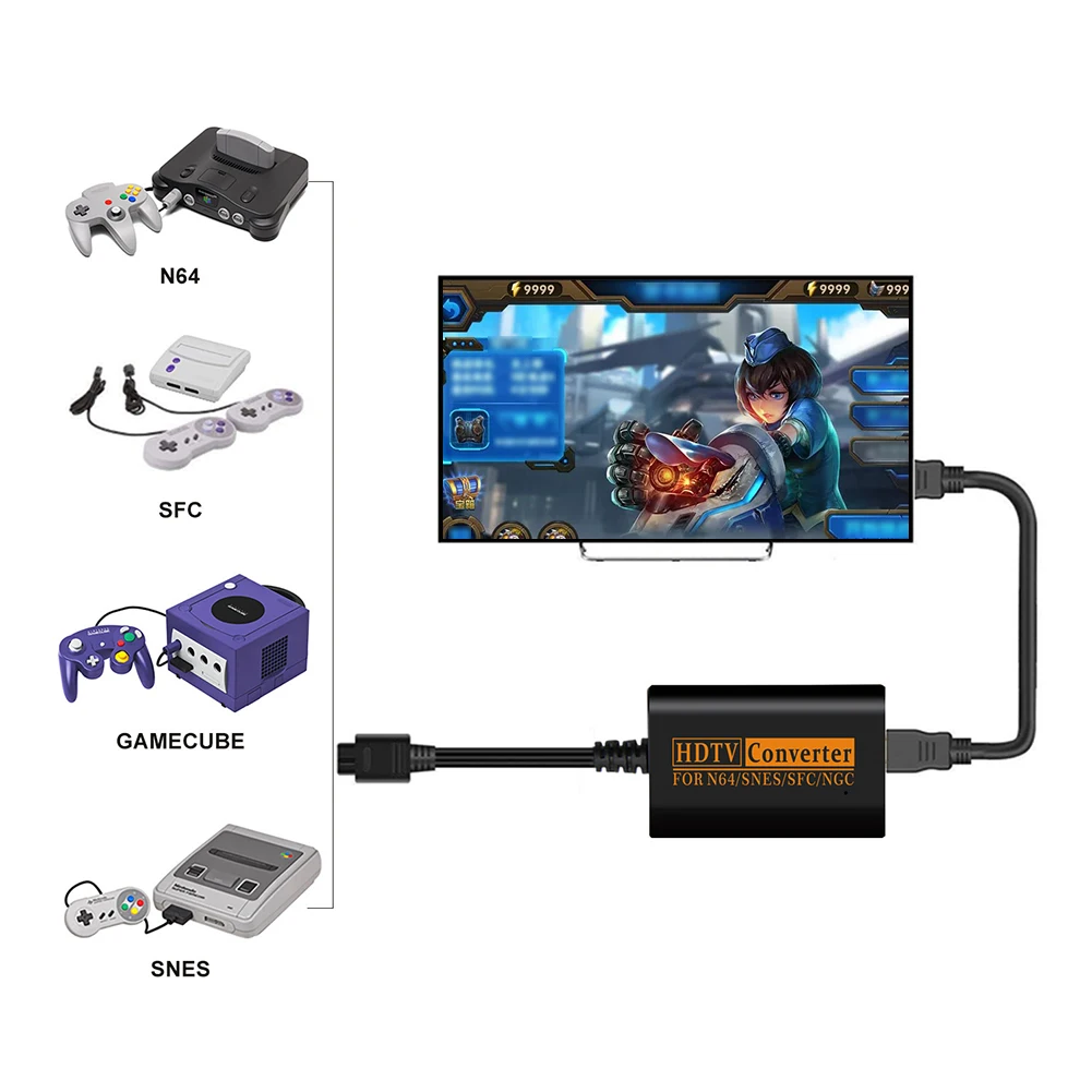 HDMI Pretvornik Za Nintendo 64/SNES/NGC/SFC Gamecube 720P Retro Video Igra Konzola HDMI AV Adapter Visoke Ločljivosti HD Kabel