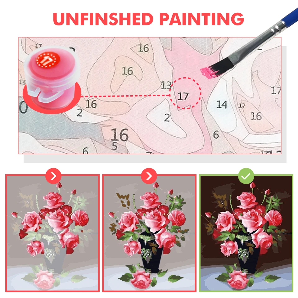 HUACAN Barvanje Z Številkami Rose Cvetje HandPainted Risanje Platno Kompleti DIY Doma Dekoracijo Slike Kolorit Darilo