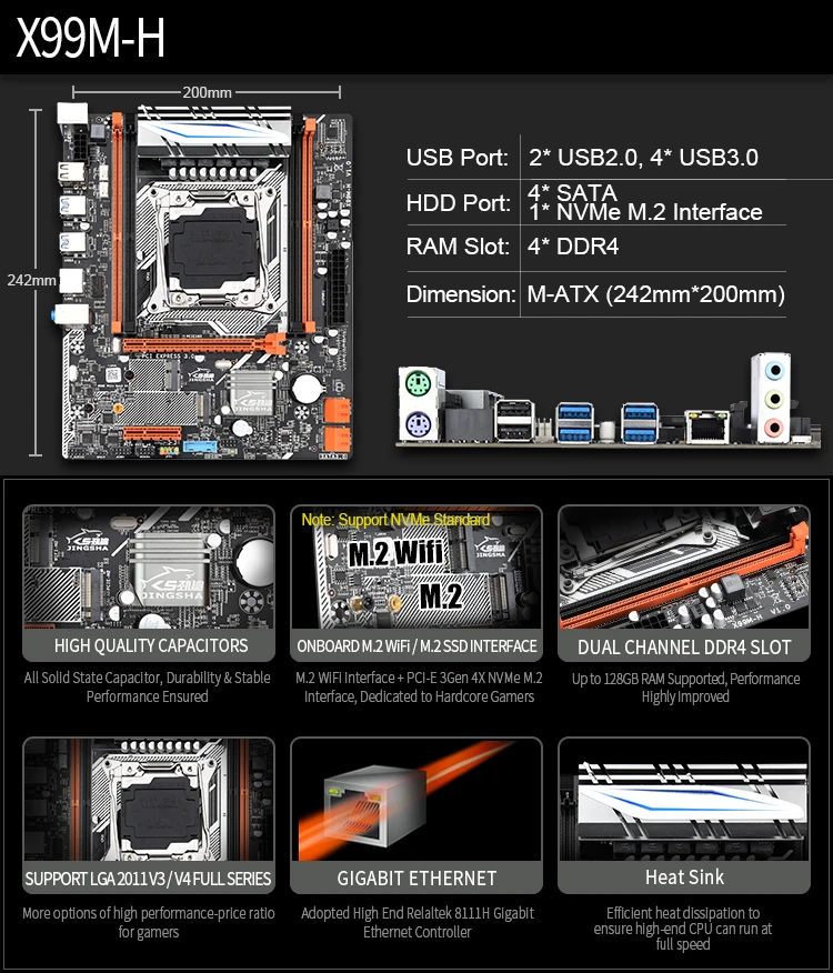 JINGSHA X99 lga 2011-3 matični plošči nastavite z XEON E5 2620V3 in 2*8gb DDR4 2133MHZ ECC REG RAM-a za podporo NVME M. 2 USB3.0 SATA 3.0