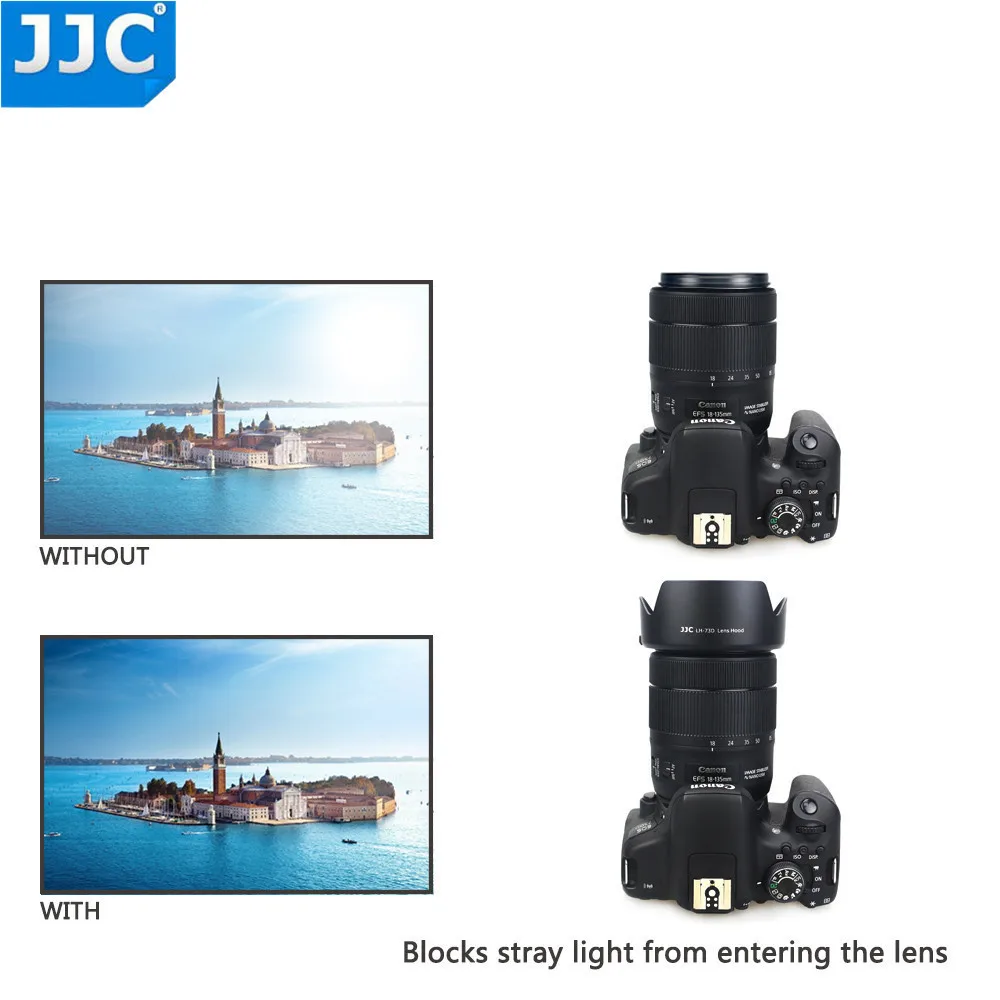 JJC Objektiv Kapuco za Canon EF-S 18-135mm f/3.5-5.6 is USM, RF 24-104mm F4 L IS USM Objektiv za Canon EOS R6 80D 77D 60D Nadomešča EW-73D