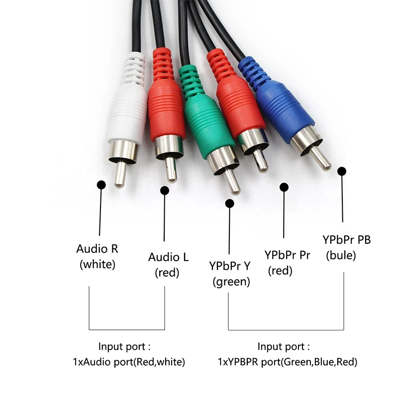 Komponenta za HDMI je združljiv Pretvornik, 5RCA Komponente RGB YPbPr Pretvornik Podpira 1080P Video, Avdio Pretvornik Napajalnik za DVD