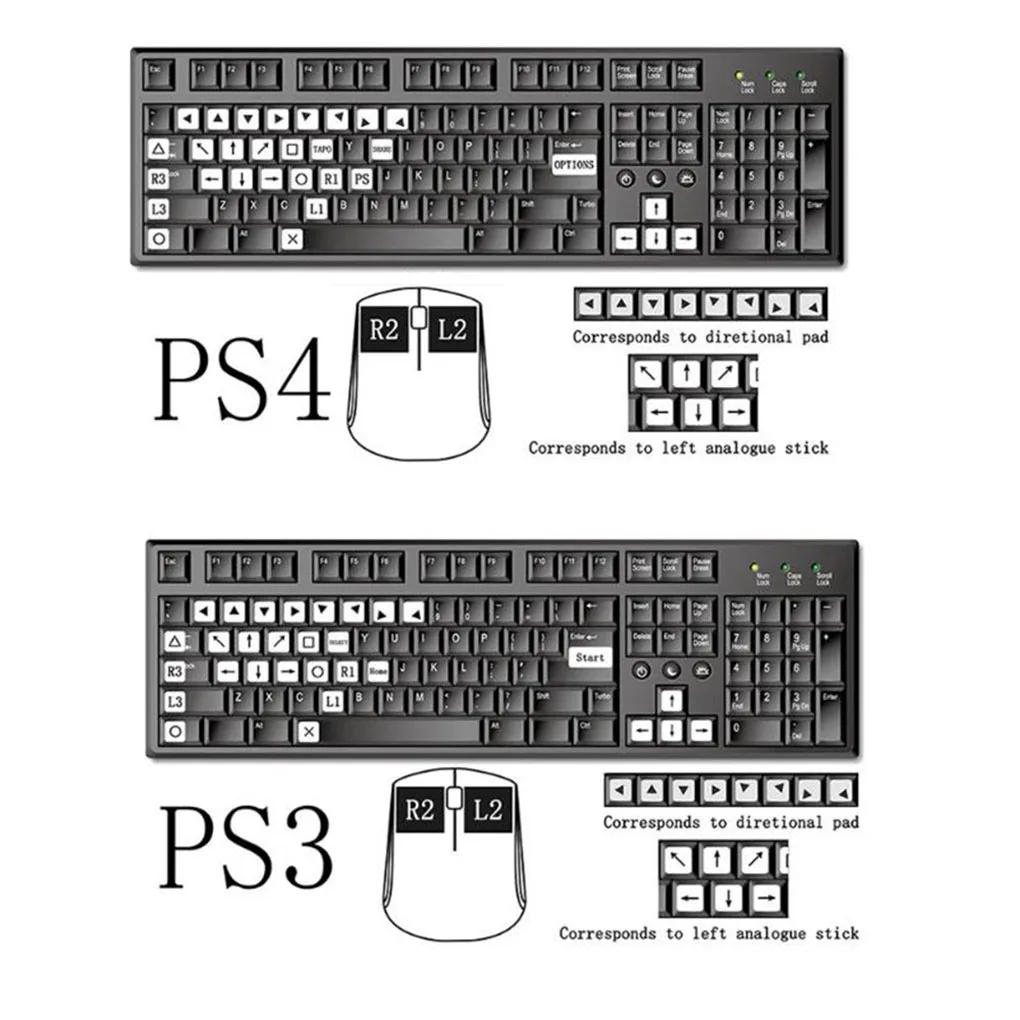 KX USB Igra Krmilniki Adapter Pretvornik Video Igre, Tipkovnico, Miško Pretvornik za Vklop/Xbox za PS4/PS3