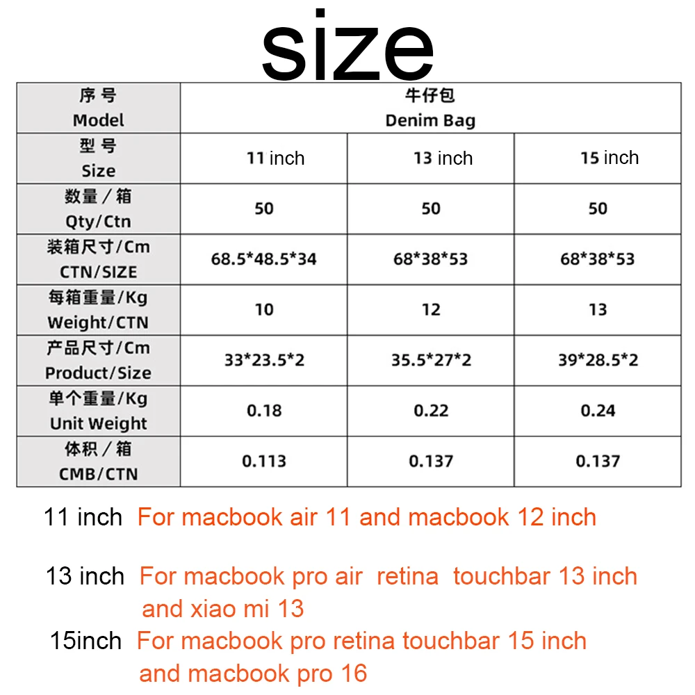 Laptop Torba Rokav Primeru Za Apple Macbook Air Pro Retina 11 12 13 15 Kritje pro13 Za Xiaomi 13.3-palčni Prenosnik Dodatki denim