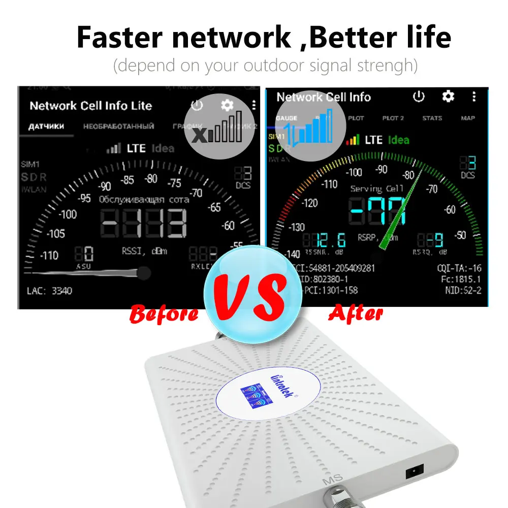 Lintratek NOVO 2g 3g 4g cellular ojačevalec GSM 900 LTE 1800 UMTS 2100 Signal booster ALC 70dB Mobilni Mobilni telefon repetitorja Booster
