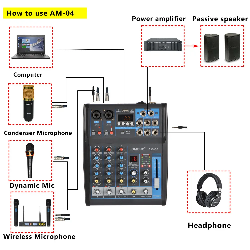 LOMOEHO AM-04 2 Mono + 1 Stereo 4 Kanali, Bluetooth, USB 48V Phantom Profesionalni DJ Zvočni Mešalnik