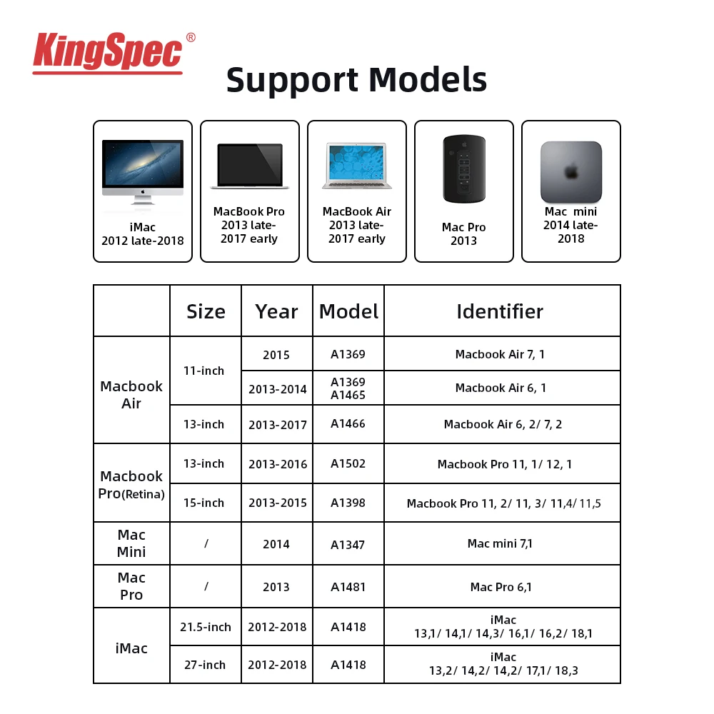 M. 2 PCIe 256GB 512GB 1TB SSD ssd Za Macbook Air A1465 1466 EMC2631 2632 2924 iMac A1418 1419 Nadgradnjo SSD Kingspec