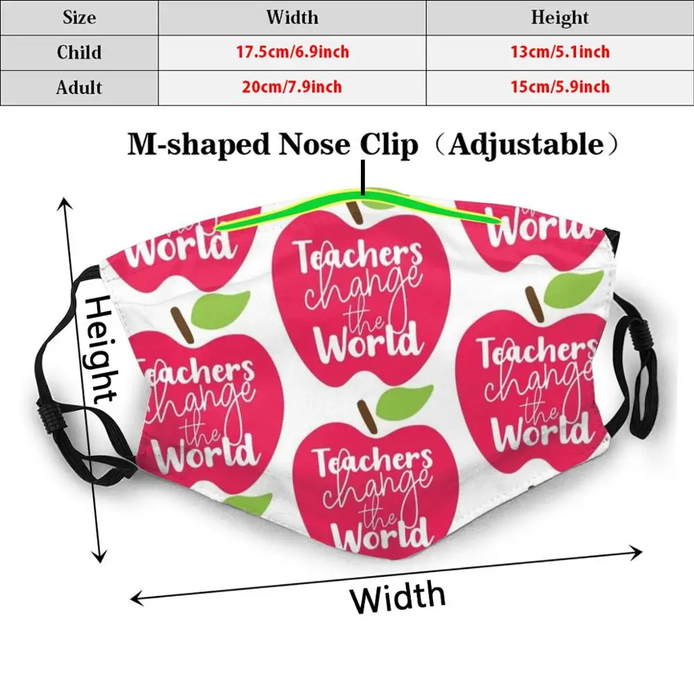 Maska Učitelji Spremeniti Svet Učitelj Poučevanje Angleščine Učitelj Meme Angleški Učitelj Memes Učitelj Spoštovanje Darila Učitelj