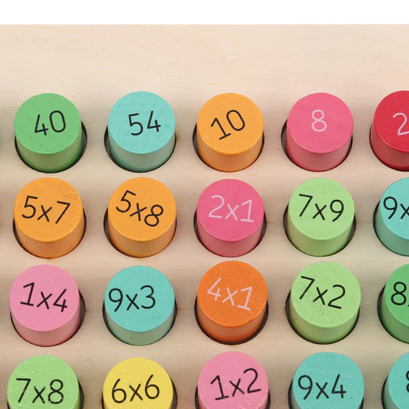 Matematika 9x9 Naboja Odbor Tabela Matematiko Igrača Montessori Lesene Učenje Digitalni Zgodnje Izobraževanje Lesene Igrače Za Otroke