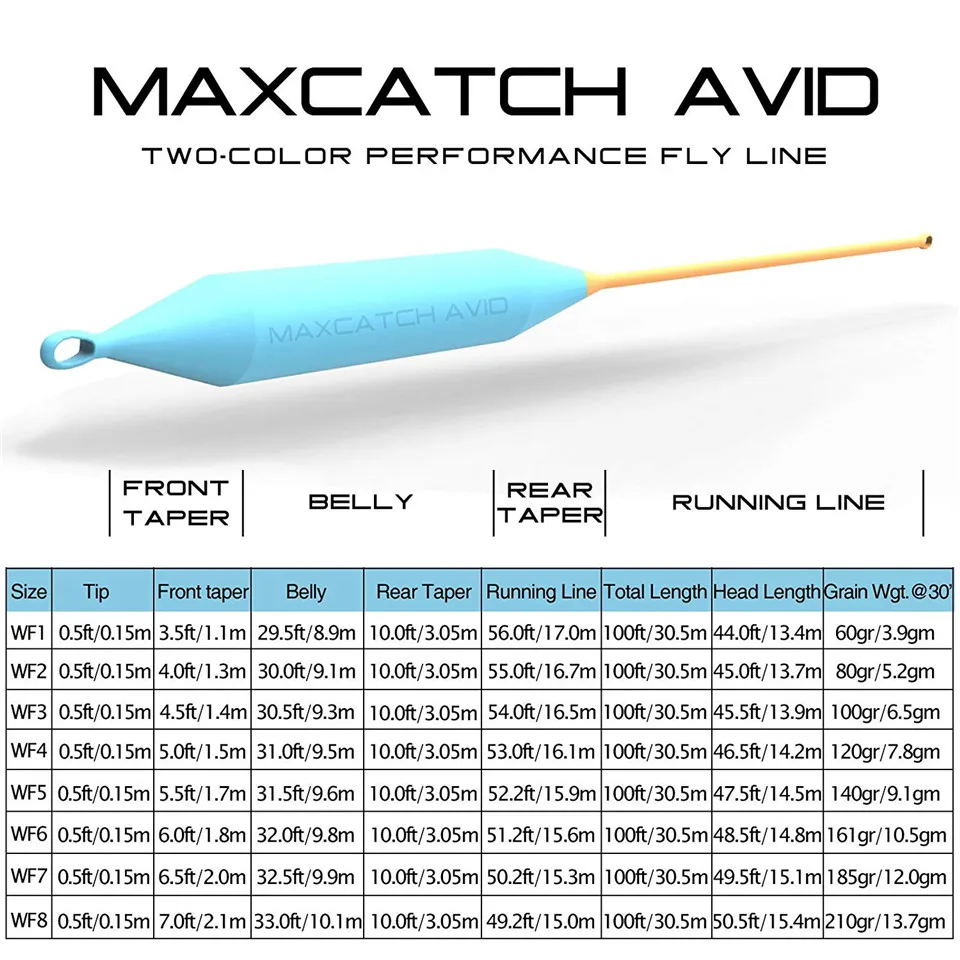 Maximumcatch 100FT 3/4/5/6/7/8WT Dvojno Barvo Letenje Ribolov Line Teža Naprej Plavajoče Letenje Skladu z 2 Varjene Zank