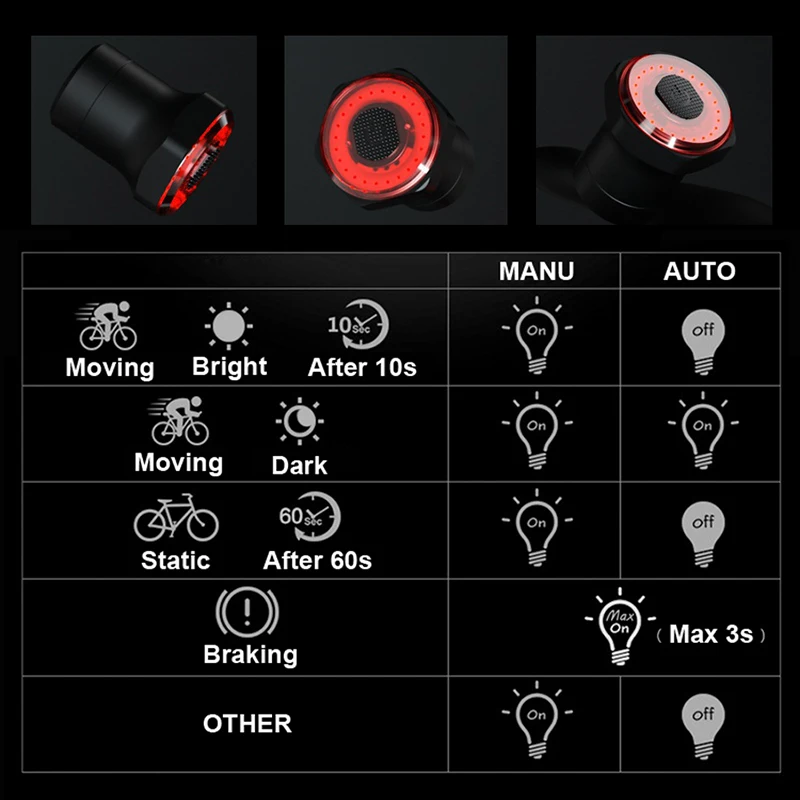 MEROCA Auto Start/Stop Svetilka za Kolo Kolo Zadnje Luči Zavorne Zaznavanje IPx6 vodoodporna LED USB Polnjenje Kolesarska Luč