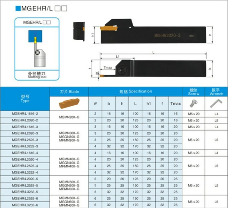 MGEHR1010-1.5 MGEHR1212-2 MGEHR 1010 2 1pcs imetnika in 10pcs rezila MGMN150 MGMN200 utorov vložki, 10 mm premer zunanje gro
