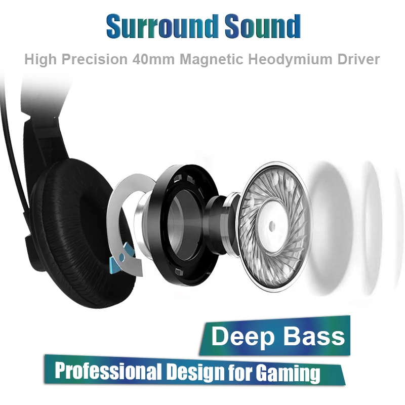 Moda Dobre Kakovosti Igre Stereo Igralec Gaming Slušalke Slušalke Slušalke Čelada Cosque z Mic za PC Računalnik, Telefon, MP3, Laptop