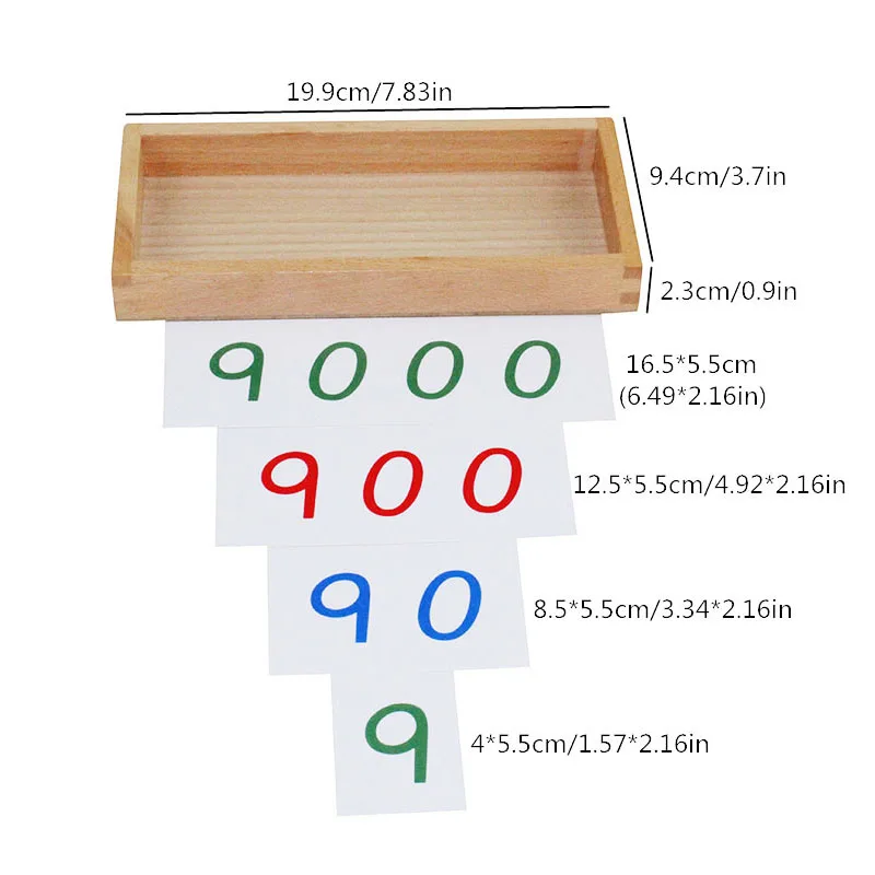 Montessori Baby Začetku Izobraževalne Igrače za Predšolsko učni Pripomočki Mala PVC Število Kartic S Box (1-9000)