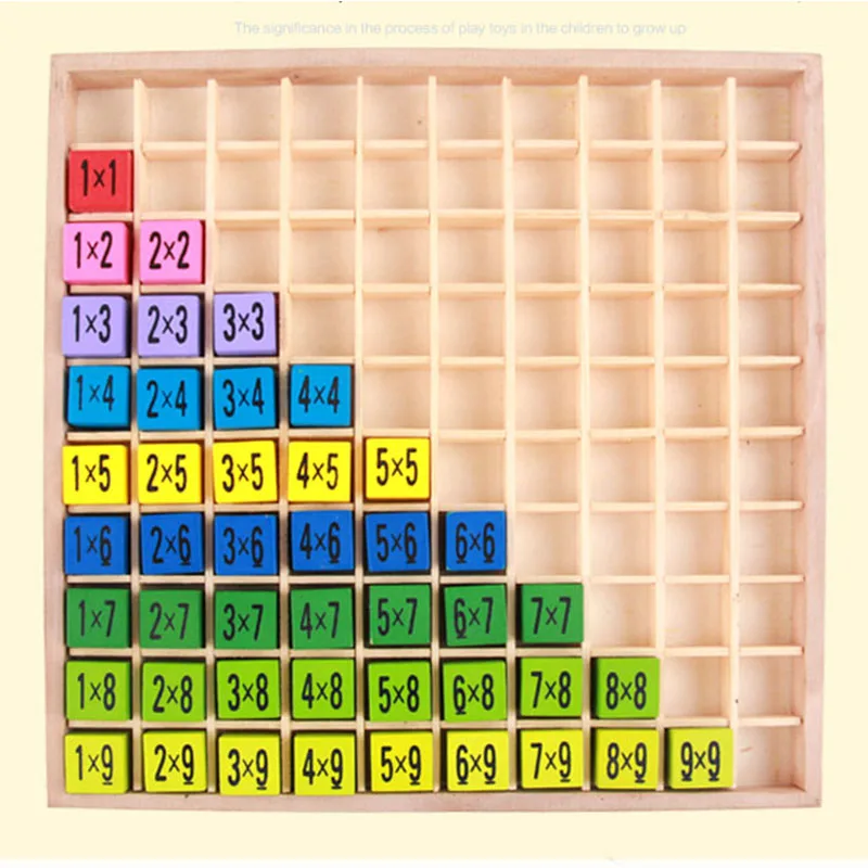 Montessori Izobraževalne Lesene Igrače za Otroke, Otroške Igrače 99 Naboja Tabela Matematiko Računskih Pripomočkov za Poučevanje za Otroke