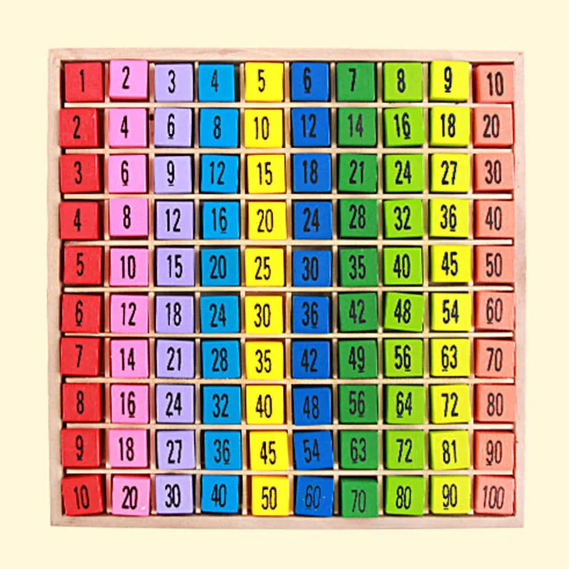 Montessori Izobraževalne Lesene Igrače za Otroke, Otroške Igrače 99 Naboja Tabela Matematiko Računskih Pripomočkov za Poučevanje za Otroke