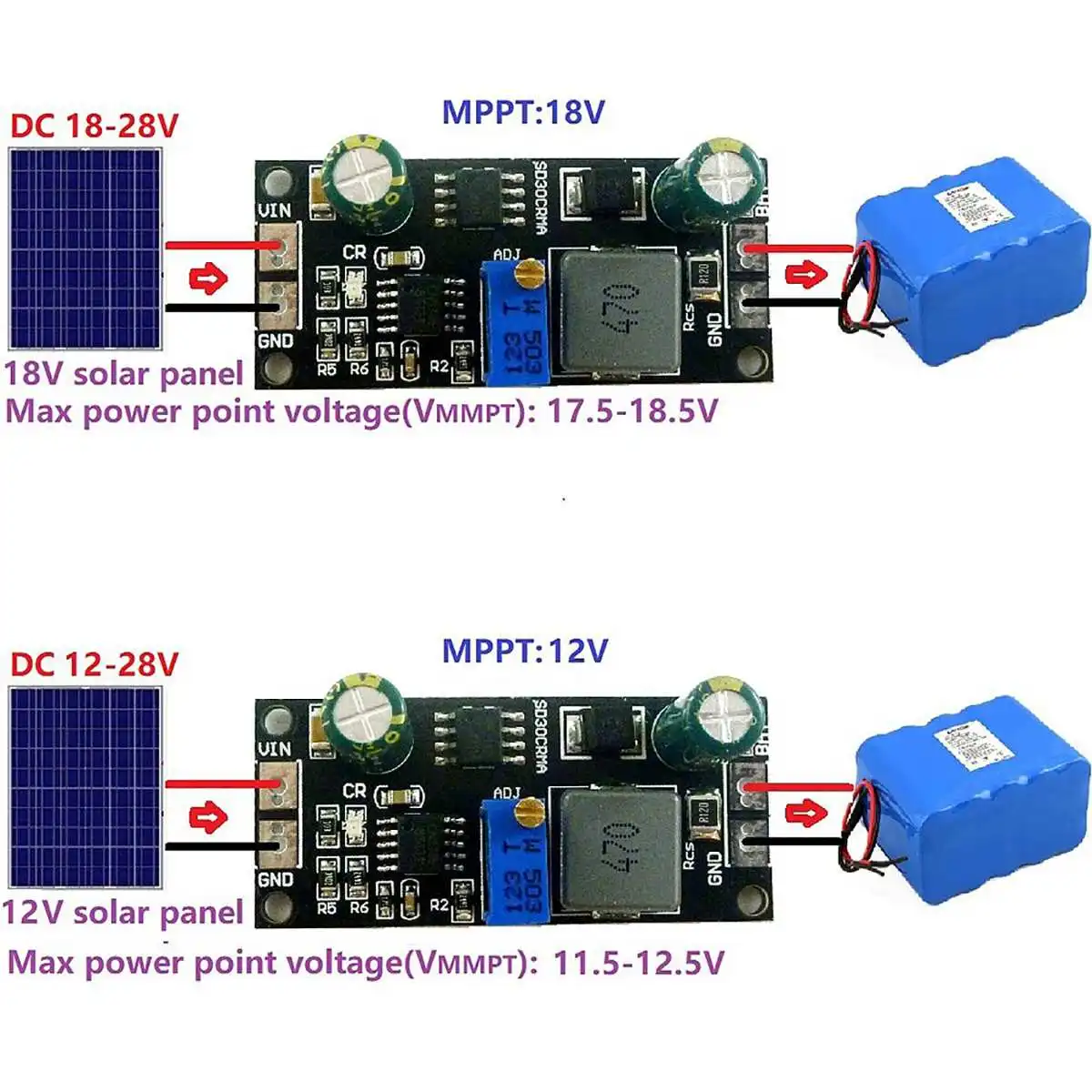 MPPT Solarni Krmilnik za Polnjenje Litij-ionska LiFePO4 Titanat Sončne Shranjevanje, Polnilec Akumulatorja Krmilnik DIY Modul 9V 12V 18V Nova