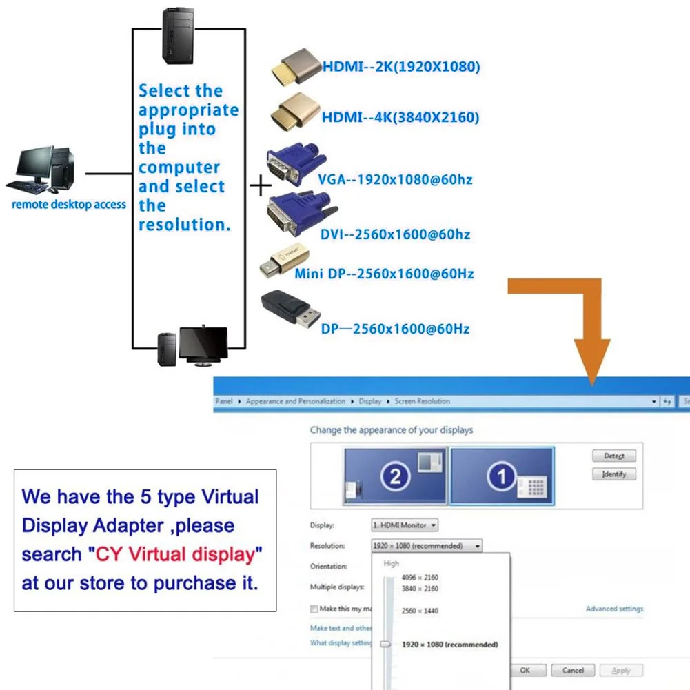 Navidezni Zaslon Adapter DP DisplayPort Preizkusni Čep brez Glave Duha Emulator Priključek 8 DJA99