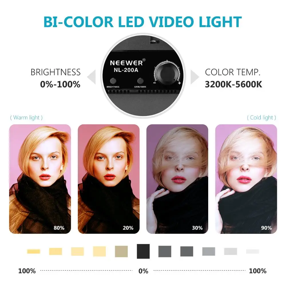 Neewer Kovinski 10.6 palcev Krog Dvo-Barvni LED Video Luč，30W 3200-5600K CRI95+ LCD Zaslon, možnost zatemnitve Studio Rob Flapjack Svetlobe