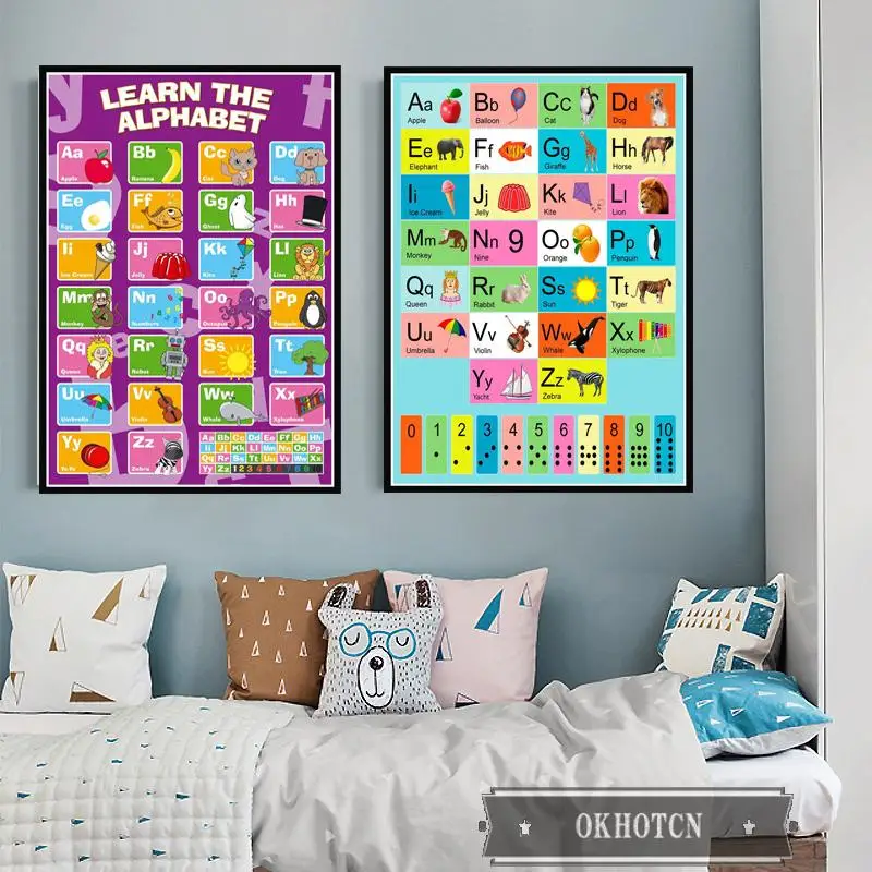 Nordijska ABC Abeceda Plakat, Diagram Otroci Izobraževanje angleščina Učenje Barvita Slika Wall Art natisne Platno Slikarstvo Doma Dekor