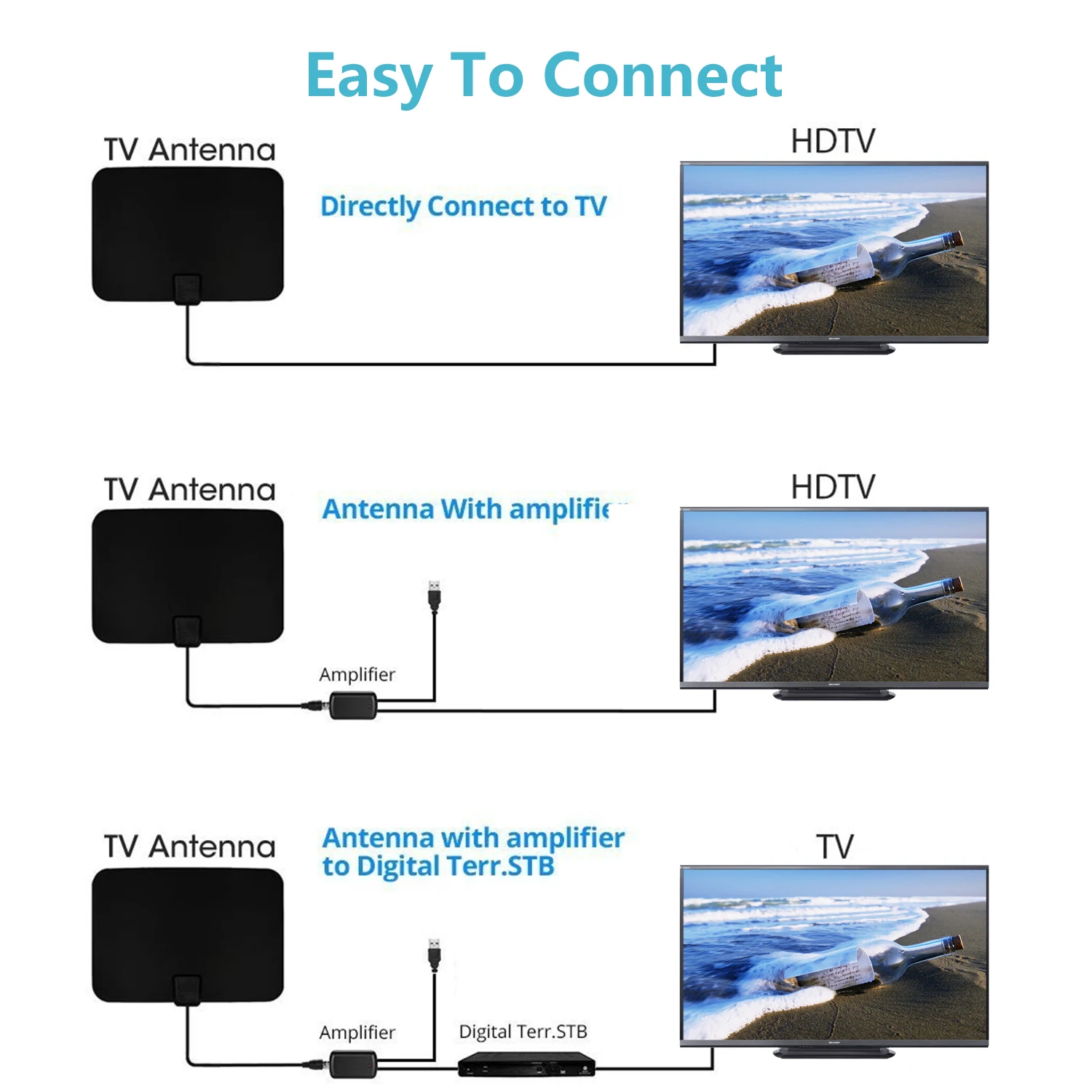 Notranji 4K HD Digitalni TV Antena + Ojačevalnik Signala Booster VHF, UHF Kabel TV Surf Fox Antenas TV Polmer Anteno DVB-T/T2