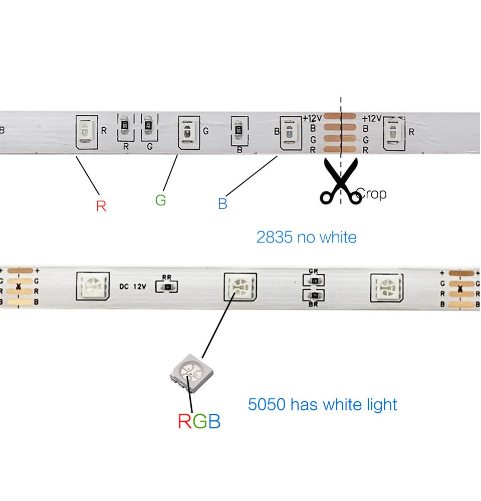 NOVE WIFI LED Trakovi Luči 5050 RGB 2835 SMD Luces Led Fleksibilni Trak, Vodotesen RGB 5M 10M Trak Diod LED Luči DC 12V Spalnica