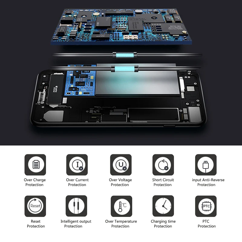 Novih AAA Razred Telefona, baterije Za iPhone 5 Zamenjave baterije vgrajene litijeve baterije visoke kakovosti, baterije za iPhone 5