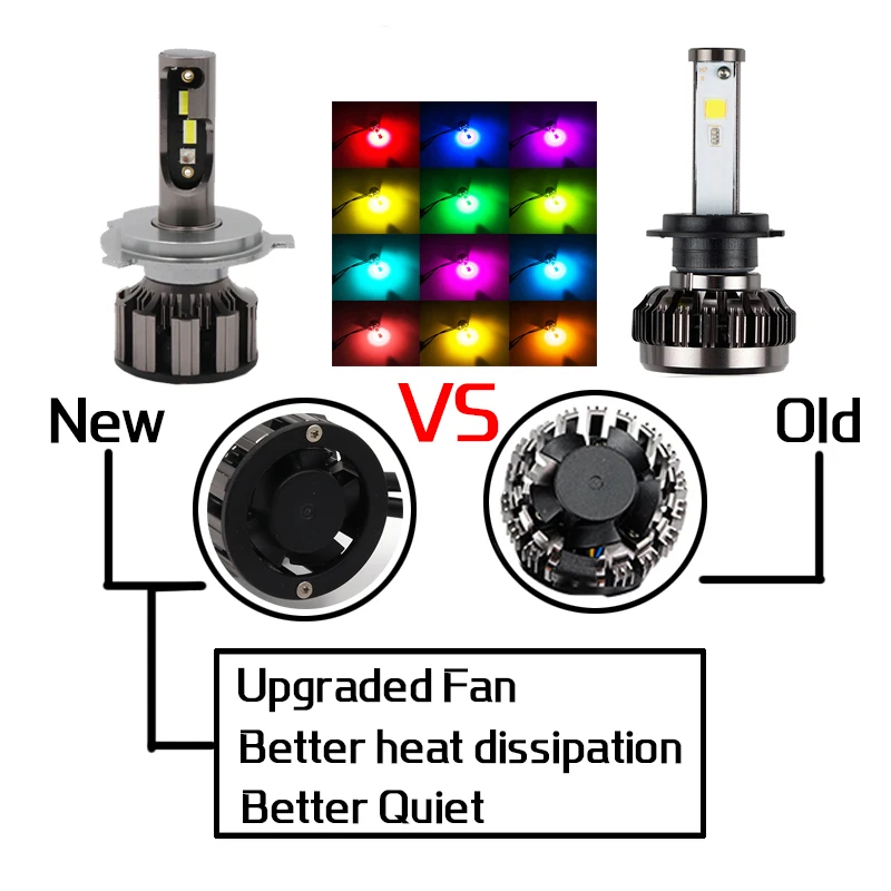 NOVO H7 Led RGB Smerniki APLIKACIJO Bluetooth Nadzor Multi Barve Žarnice LED H1 H4 H8 H9 H11 9005 9006