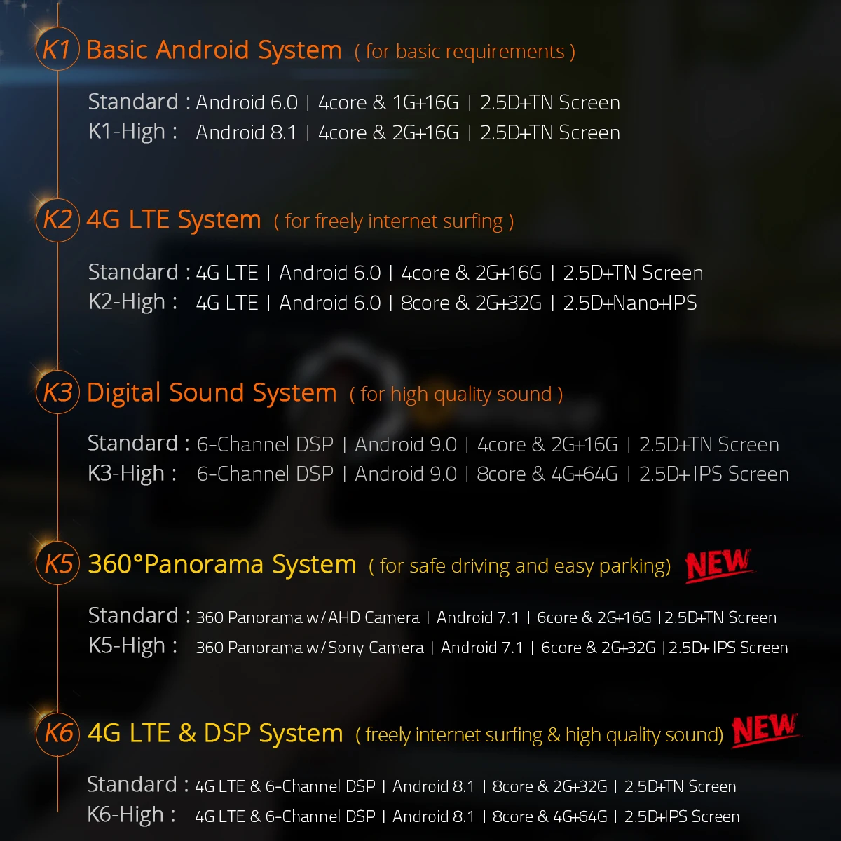 Ownice K1 K2 K3 K5 K6 Android 9.0 Navigacija Igralec Za Citroen C4 C4L 2011 - 2018 jedro Octa avto DVD Radio glavne enote Bluetooth 4G