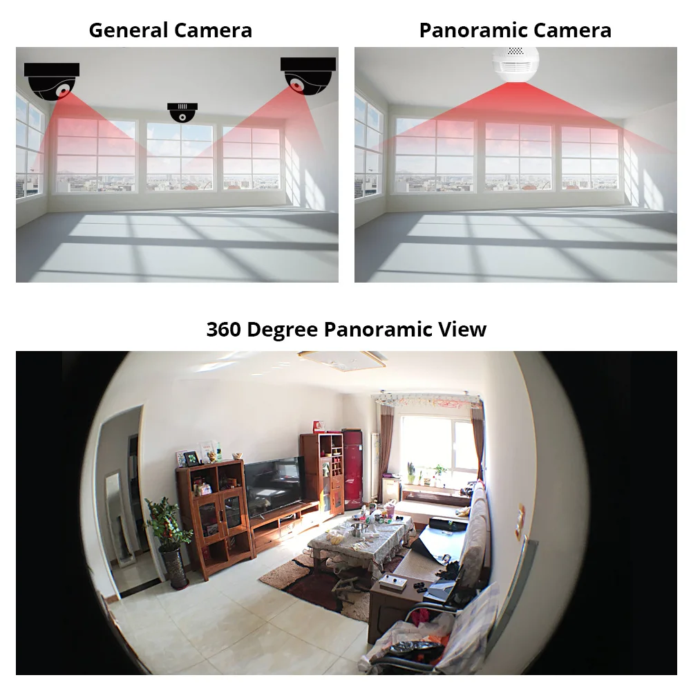 Panoramske Kamere, Wifi 1080P LED Luči Fisheye Žarnica Svetilka CCTV Video Nadzor Home Security Vlomilec IP Kamero 360 Stopinj