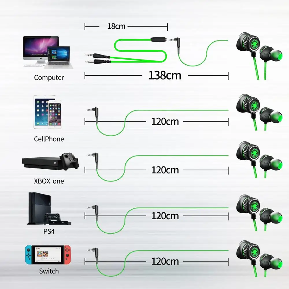 PLEXTONE G15 Nov izdelek nadgradnjo 3,5 mm v uho žično gaming slušalke z mikrofonom za zmanjšanje hrupa glasbe kovinskih magnetnih slušalke