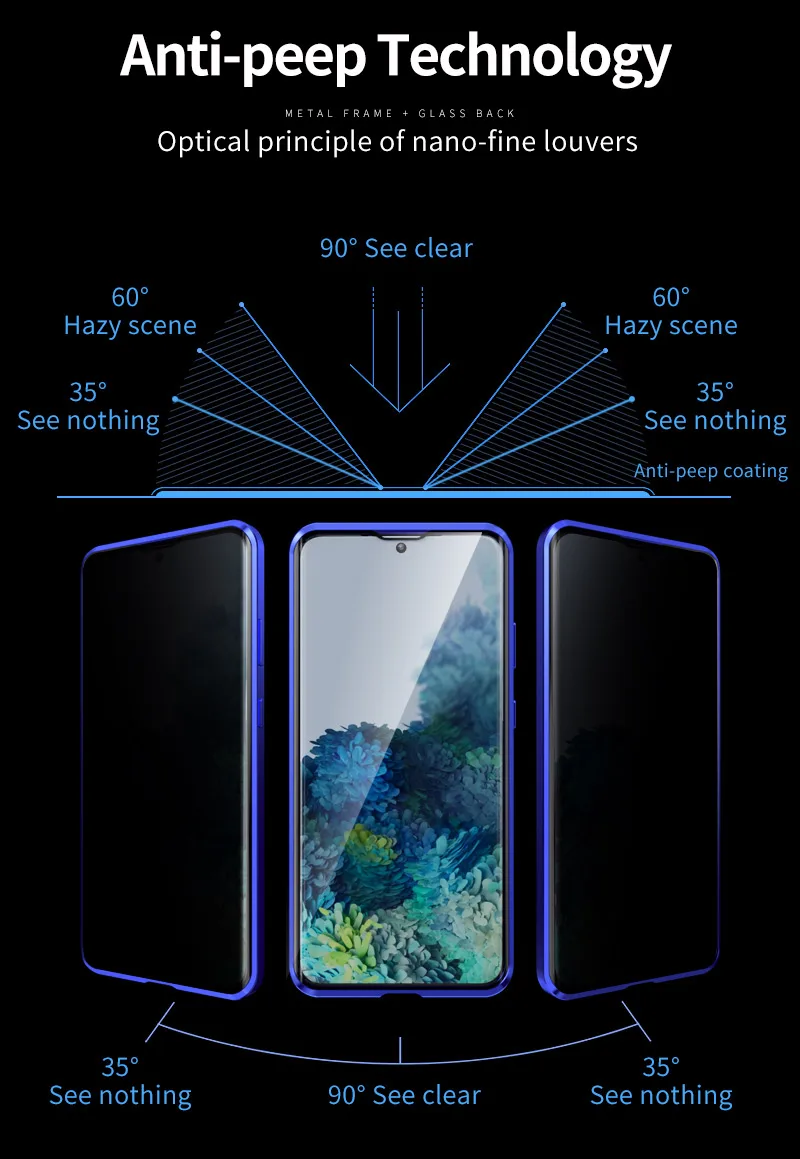 Primer zasebnosti za Samsung Galaxy S20 Plus Magnetni Kaljeno Steklo Ohišje za Samsung A41 A51 A71 A81 A91 M80S M60S Anti peep Pokrov