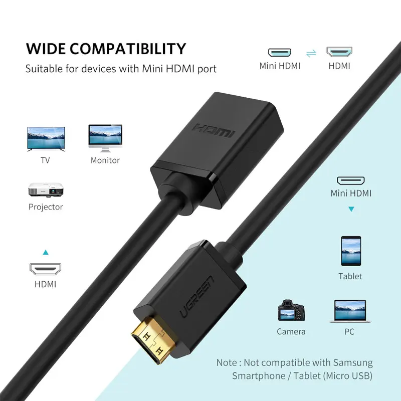 Razhroščevalne simbole Mini HDMI je združljiv Kabel Adapter 4K za Raspberry Pi ZeroW Kamere, Prenosni Mini HDMI je združljiv Kabel Adapter