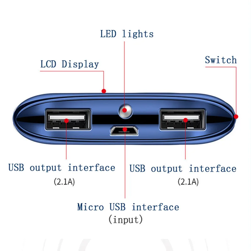 Res 30000mah Moči Banke Zunanje Baterije PoverBank 2 USB LED Powerbank Prenosni Mobilni telefon Polnilnik za Xiaomi MI iphone 8 X