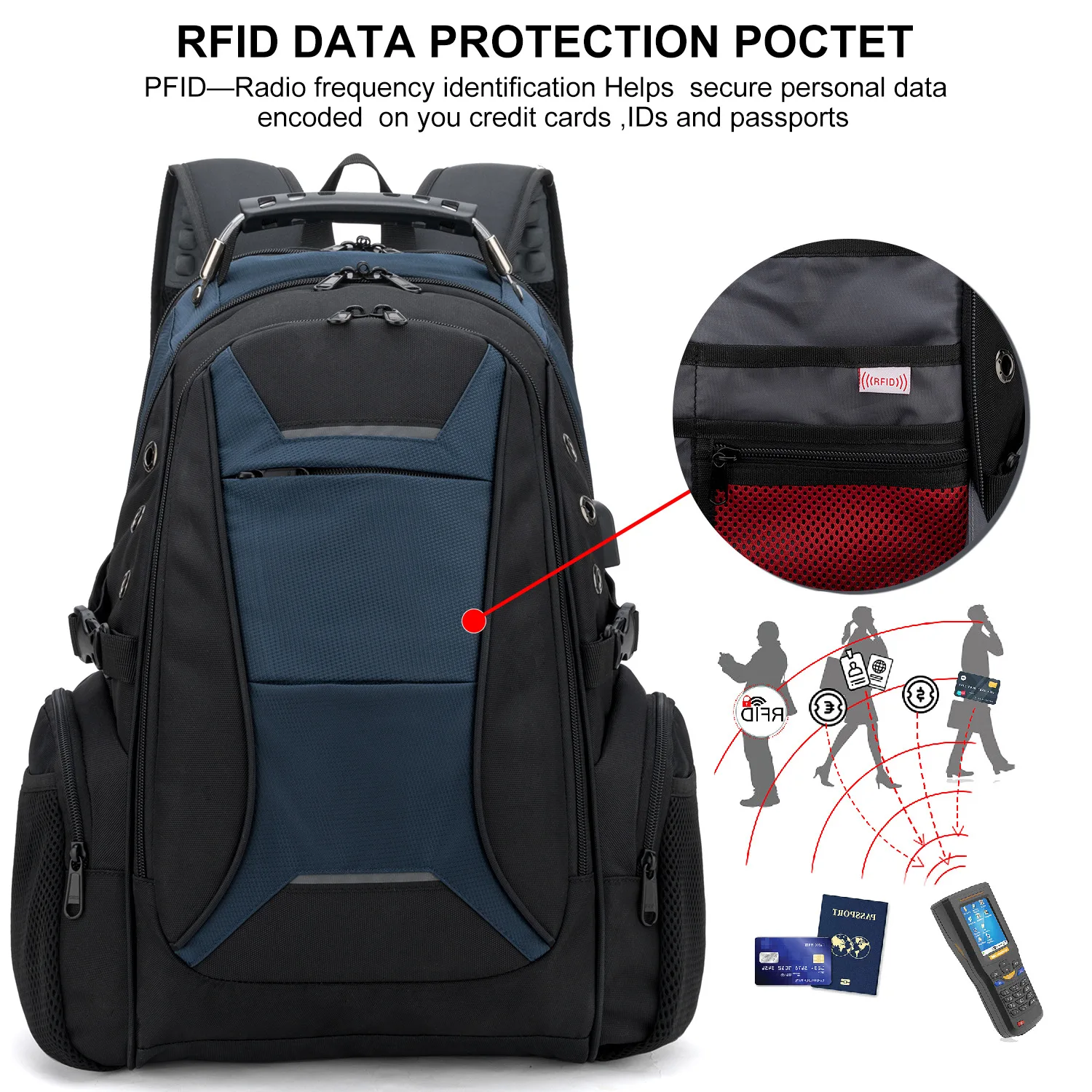 RFID Anti Theft 15.6 inch Večfunkcijsko Nepremočljiva Laptop Nahrbtnik Moški Za Moške Vrečko Moški Zvezek Potovanje Nahrbtnik Nahrbtnik 2020 Nova