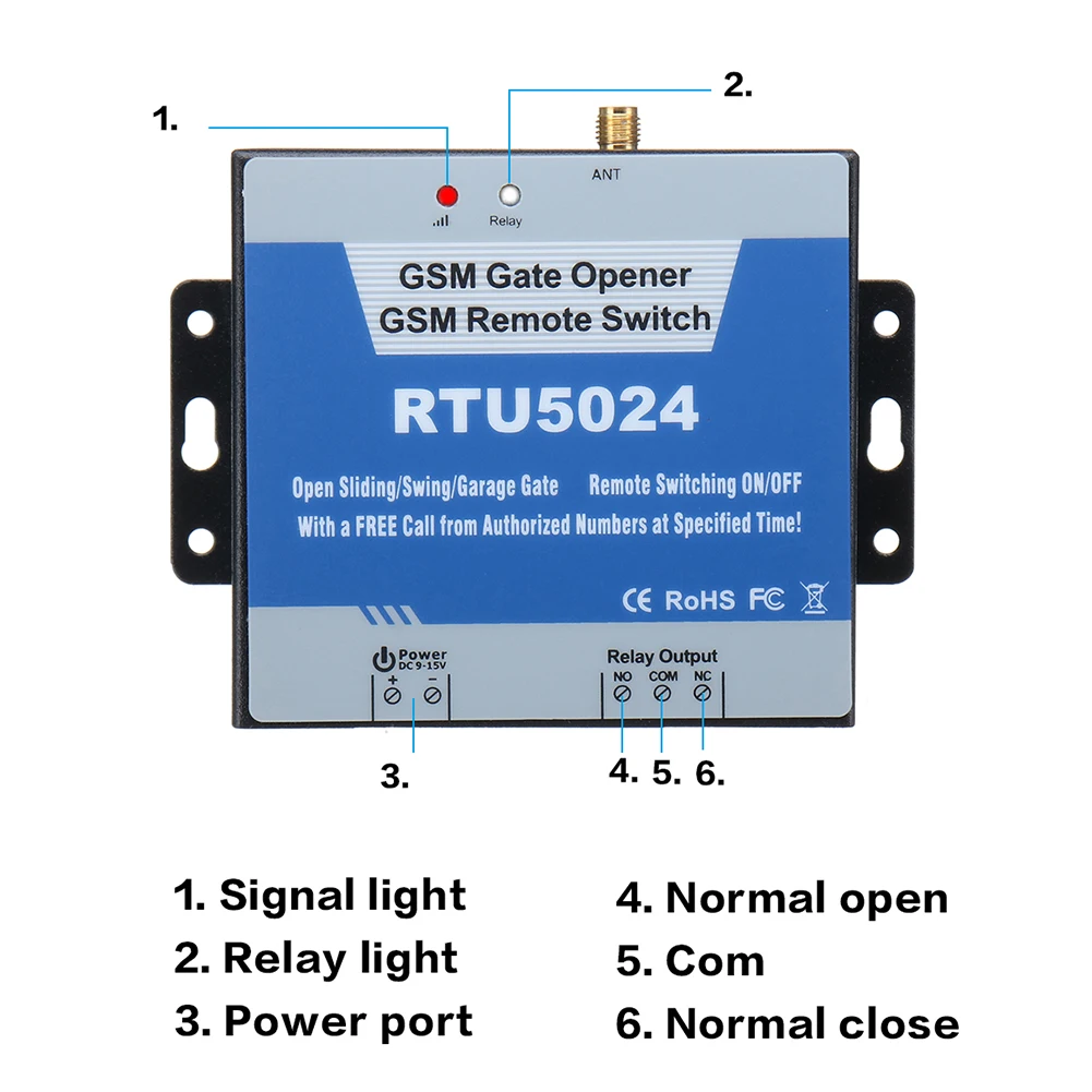 RTU5024 GSM Vrata Odpirač Relay Stikalo za Brezžični Daljinski upravljalnik Dostop do Vrat Stikalo Door Opener Brezplačen Klic 850/900/1800/1900MHz