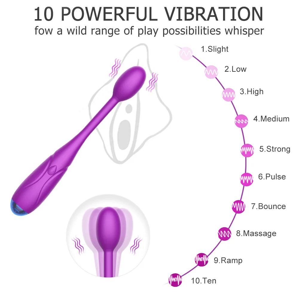Sex Igrače 10 Frekvenca Vodoodporni Vibrator Za Ženske Vagine Vibrator Ženski Masturbator Klitoris Stimulator Odraslih Spola Igrače Orodja