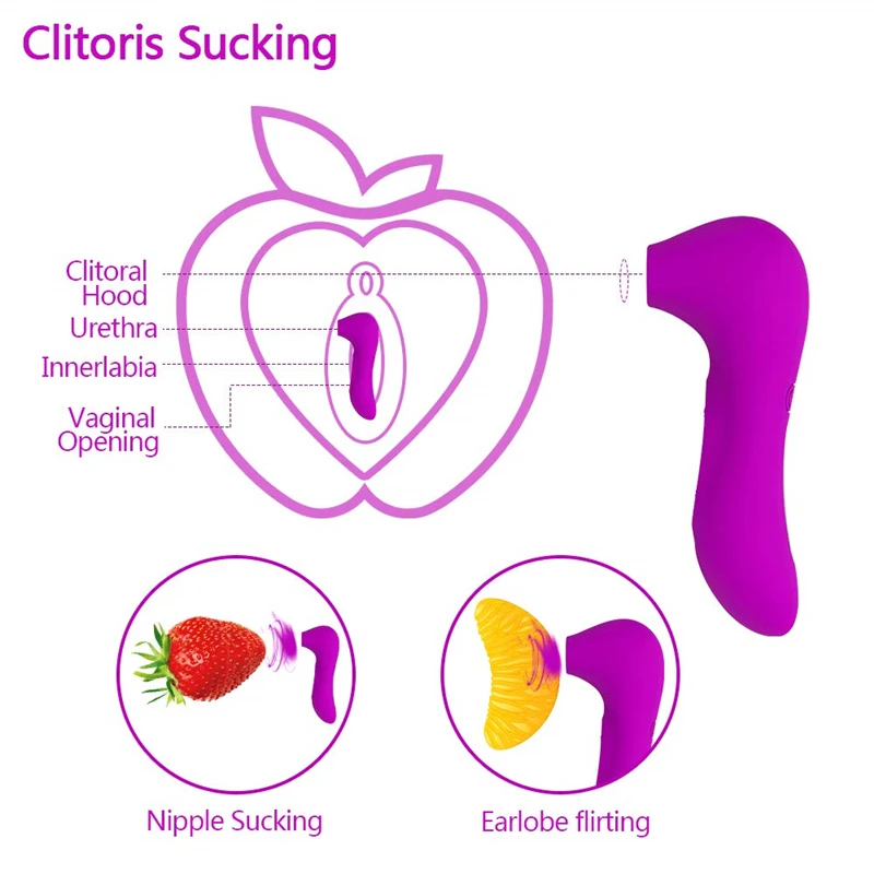 Sextoy Ženska Mini Vibrator Seks Trusk Ženska Klitoris Sesalna Klitoris Bedak Stimulator Klitoris Bedak Nastavek Vibrator Sex Shop
