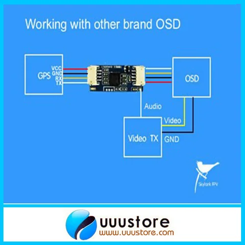 Skylark OSD Pretvorbo Modul Adapter za druge blagovne znamke OSD Samodejno Antena Tracker III