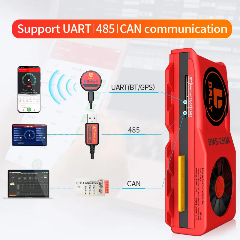 Smart BMS 16S 60V 150A 200A 250A Bluetooth 485 na USB napravo LAHKO NTC UART programske opreme Li-on Baterija protection Board BMS Z Ventilatorjem