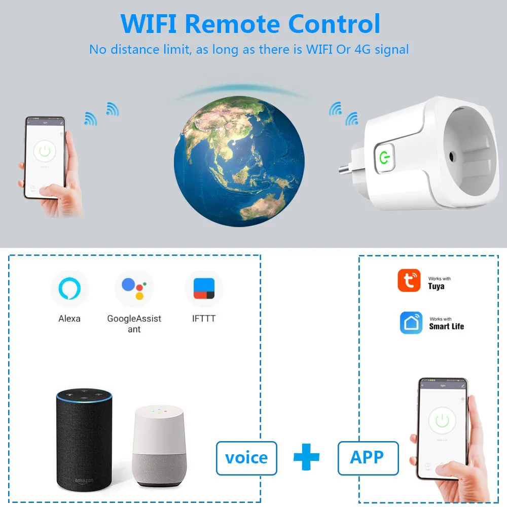 Smart WiFi EU Plug Adapter 16A Daljinsko Glasovni Nadzor Moči Monitor Vtičnice Vtičnice Čas Funkcije Delo Z Alexa googlova Domača stran Tuya