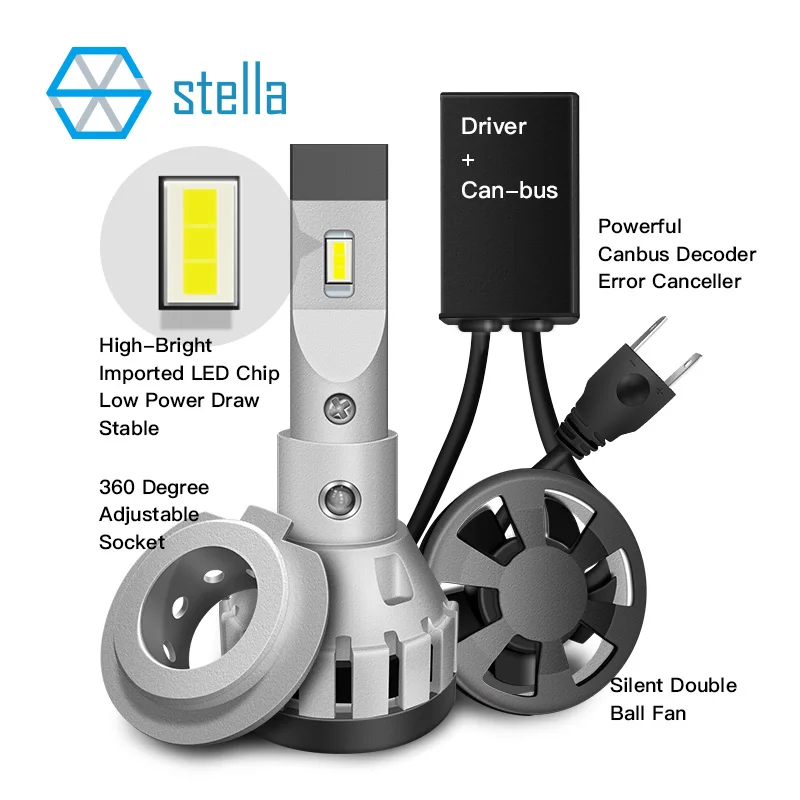 Stella 2pcs LED CANBUS luči na avtomobilih H4 H7, H8 H11 9005 9012 anti napaka je lahko bus upor dekoder led žarnice svetilka za meglo