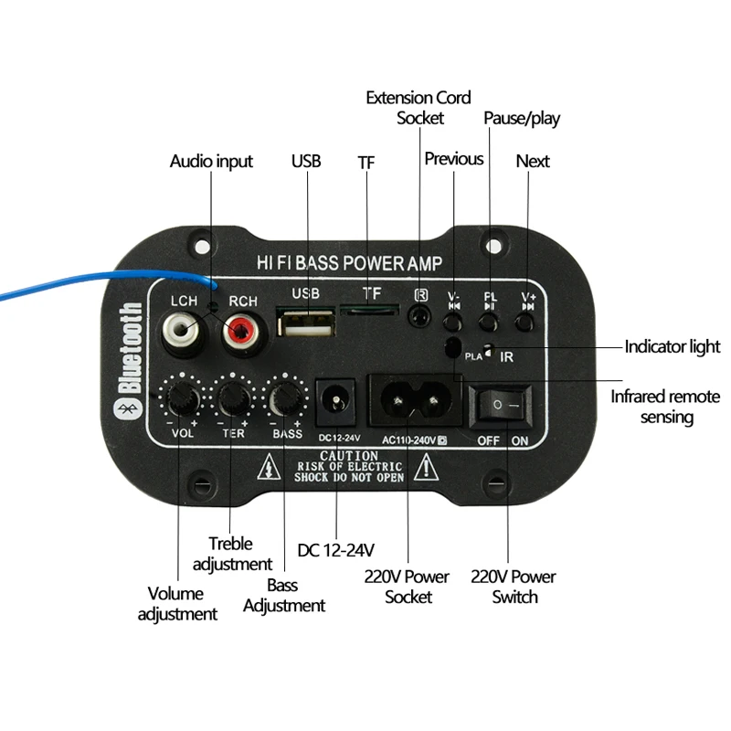 Subwoofer Bluetooth Digitalni Ojačevalnik Odbor 25 W Avdio Ojačevalniki Z USB, FM Radio TF Igralec Amplificador DIY Za Avto Zvočniki