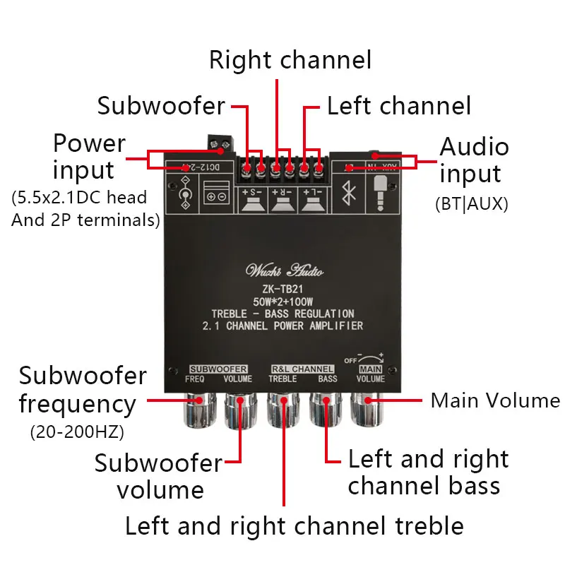 Sunbuck 2*50 W+100W Bluetooth5.0 TPA3116D2 Moč Subwoofer Ojačevalnik Odbor 2.1 Kanal, Razred D TPA3116 Audio Stereo Izenačevalnik Amp