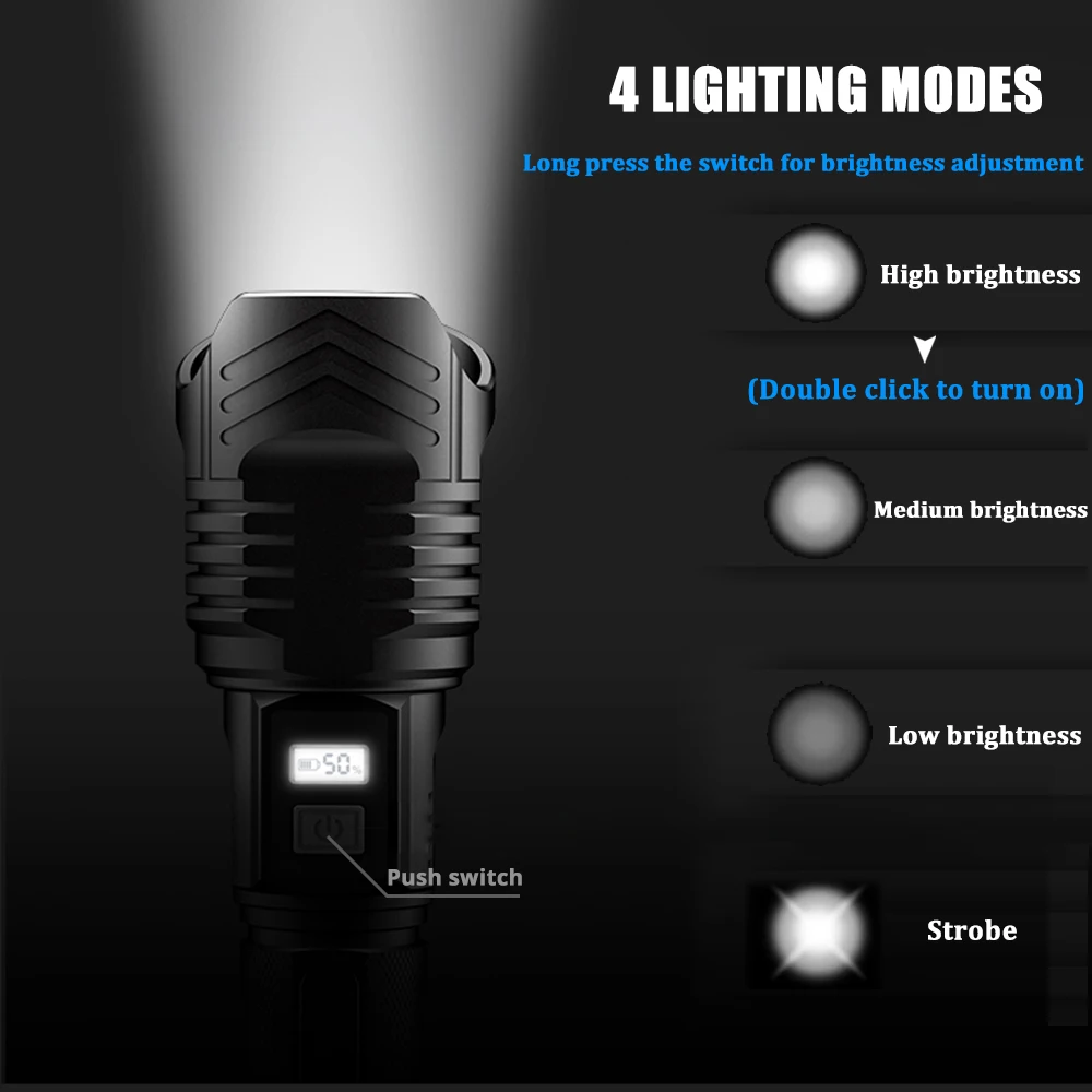 Super svetla LED Svetilka S 4-Core XHP90 in pametni čip Nepremočljiva S spodaj prostem varnost kladivo Za 26650 baterije